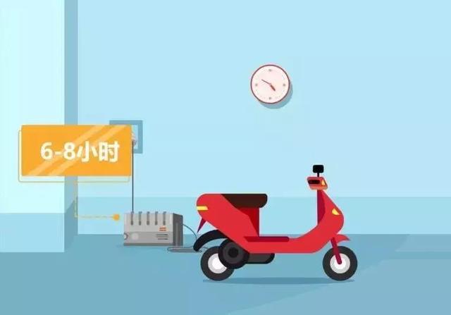 掃碼充電站 掃碼充電站